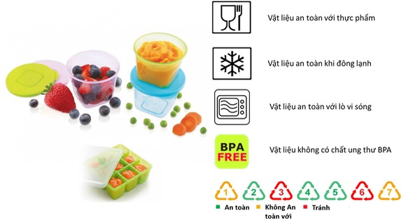 BPA có trong những sản phẩm nào?
