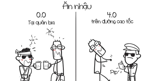 Thời đại 0.0 là gì và có ý nghĩa gì trong lịch sử nhân loại?
