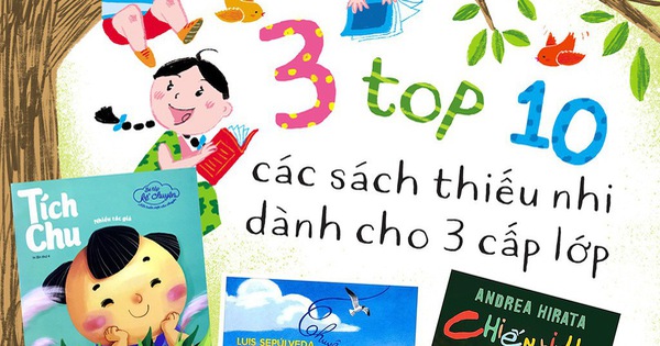 Sách hay cho thiếu nhi: Mẫu giáo cũng đã có top cho riêng các bé 