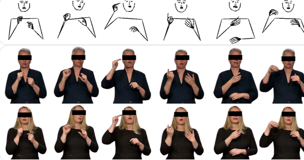 Thành công mới của AI: Chuyển lời nói sang ngôn ngữ ký hiệu - Tuổi Trẻ