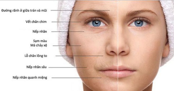 Collagen Q10 có tác dụng gì trong việc cải thiện sức khỏe da?