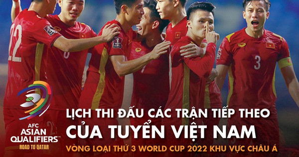 Lịch thi đấu các trận tiếp theo của tuyển Việt Nam ở vòng loại thứ 3 World Cup 2022