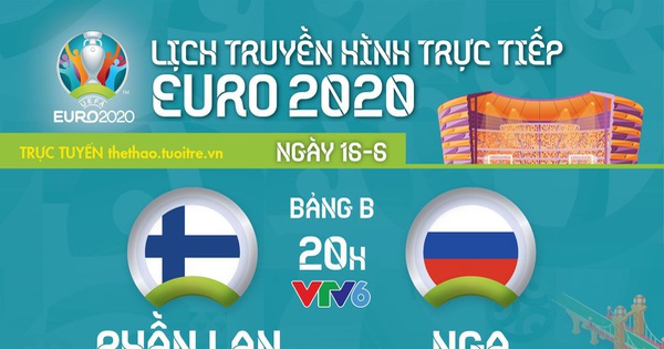 Lịch trực tiếp Euro 2020 ngày 16-6: Phần Lan - Nga, Thổ Nhĩ Kỳ
