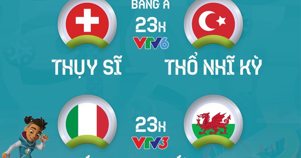 Lịch thi đấu Euro 2020 ngày 20-6: Thụy Sỹ- Thổ Nhĩ Kỳ, Ý