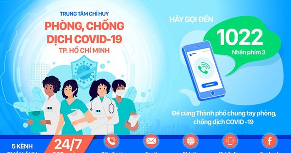 Miễn phí cước gọi 1022 từ 28-7 2 cong 1022 16220940147551822519239 16263394565661450925546 crop 1627438724717326166384