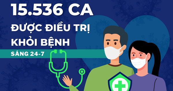 Sáng 24-7: cả nước 3.991 ca mắc COVID-19 mới; Hà Nội giãn cách theo chỉ thị 16 - Vimarsana News