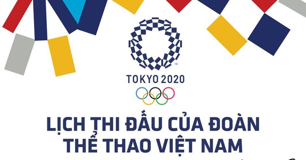 Lịch thi đấu ngày 25-7 của đoàn thể thao Việt Nam tại Olympic 2020: Thạch Kim Tuấn thi đấu 2 2234380243581672690356544429108381754788068n 1627141270085326894233 crop 16271412901581312727770