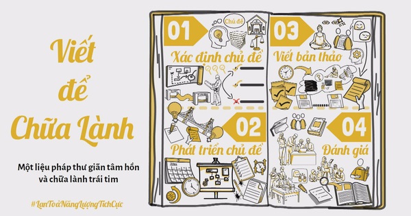 Cuộc thi 'Lan tỏa năng lượng tích cực 2021': Liệu pháp 'viết để chữa lành' 2 still072500001 16271879350781273689939 crop 1627187955176985275691