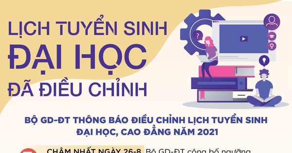 Các mốc thời gian mới điều chỉnh cần lưu ý trong tuyển sinh đại học 2 2232126583542680561543405682228184605771585n 16277118377182020803885 crop 1627711985512911424504