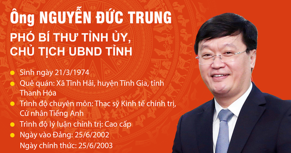 nguyen-duc-trung-16254775551472038654557-16254776255202146686124-crop-1625477679902613369189.png