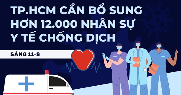 Sáng 11-8: Cả nước thêm 4.802 ca COVID-19, lập kỷ lục một ngày tiêm trên 1,4 triệu liều vắc xin - Vimarsana News