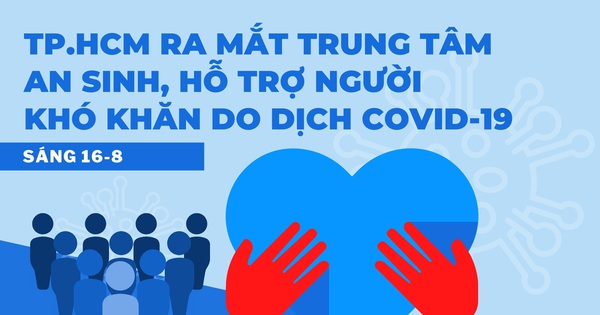 Bình Dương vẫn 'nóng' 2.358 ca COVID-19 mới, trung tâm hồi sức lớn nhất ĐBSCL hoạt động - Vimarsana News
