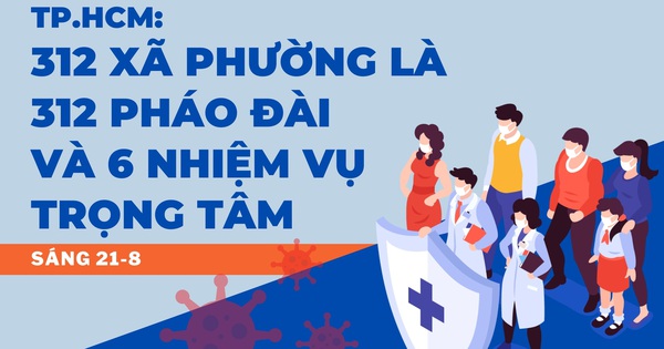 COVID-19 sáng 21-8: Chọn nhà thầu trong trường hợp đặc biệt mua bổ sung gần 20 triệu liều Pfizer - Vimarsana News