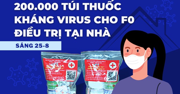 Bản tin sáng 25-8: Lần đầu tiên đưa thuốc kháng virus mới và robot điều trị cho bệnh nhân COVID-19 - Vimarsana News