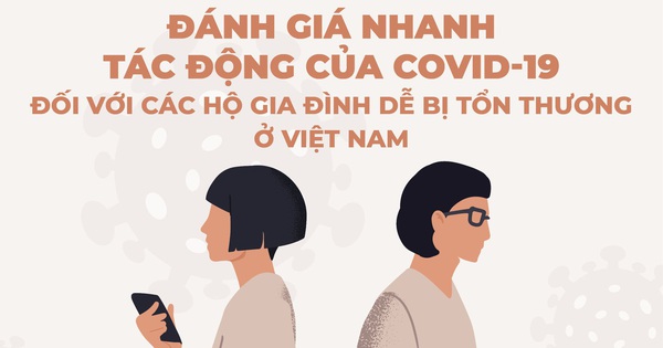 Infographic đánh giá tác động của COVID-19 với các gia đình dễ bị tổn thương ở Việt Nam 2 24275842015452980524870525822163753643046152n 16324801905971672877054 crop 16324802054891466996115
