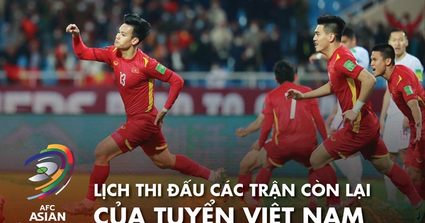 Lịch thi đấu hai trận còn lại của Việt Nam ở vòng loại thứ 3 World Cup 2022