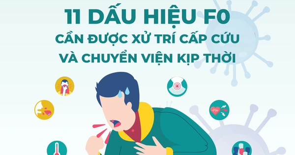 11 dấu hiệu F0 cần được cấp cứu và chuyển viện theo hướng dẫn mới nhất của Bộ Y tế 2 11 dau hieu f0 1643848854217263560392 crop 16438488685001891179975
