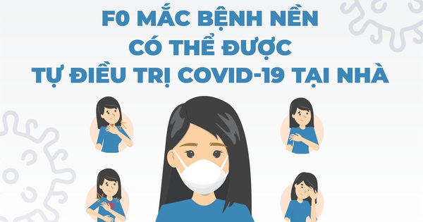 Infographic các tiêu chí F0 mắc bệnh nền có thể được tự điều trị COVID-19 tại nhà 2 f0 dieu tri tai nhacover 1644277967988442828725 crop 1644277986326820350916