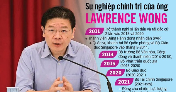 Lawrence Wong, who emerged from the pandemic