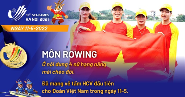 thumbnail - Rowing và Pencak silat giành 2 huy chương vàng cho Việt Nam sáng 11-5