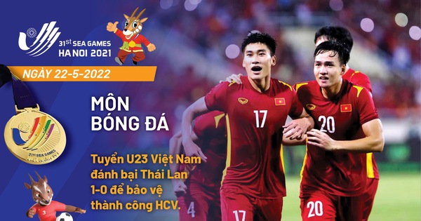 SEA Games Update 31：贏得男子足球金牌，越南超越 200 枚金牌的“歷史里程碑”