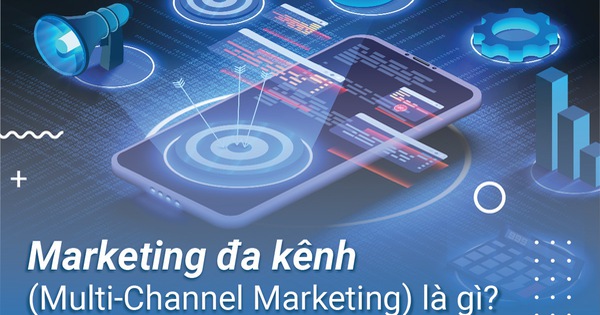 Marketing đa kênh khác gì với marketing đơn kênh và marketing đa kênh tích hợp?