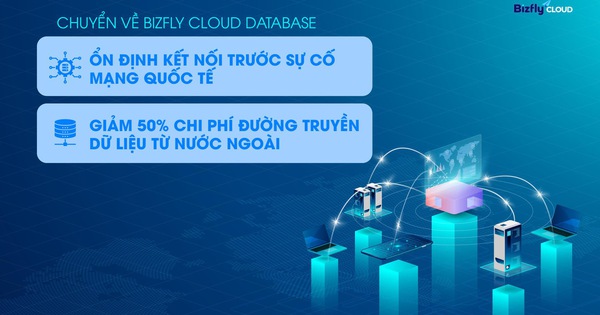 Phương án ổn định kết nối và giảm 50% chi phí đường truyền