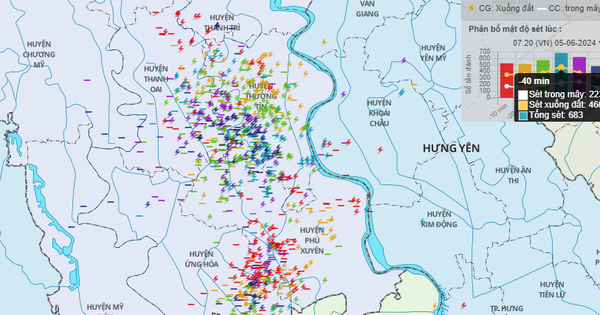 tuoitre.vn