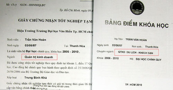 Chuyên Ngành Đào Tạo Ghi Gì: Làm Thế Nào Để Chọn Đúng và Tác Động Đến Cơ Hội Nghề Nghiệp?