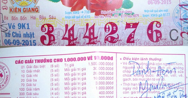 Giải 4 Bao Nhiêu Tiền - Tất Cả Bạn Cần Biết