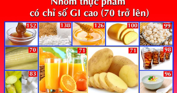 Mức độ ăn khoai mì nhiều hay ít là tốt cho người tiểu đường?
